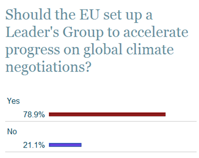 eu_leaders_poll