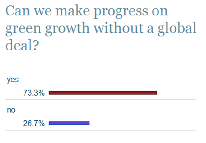 greengrowth1pollarchive